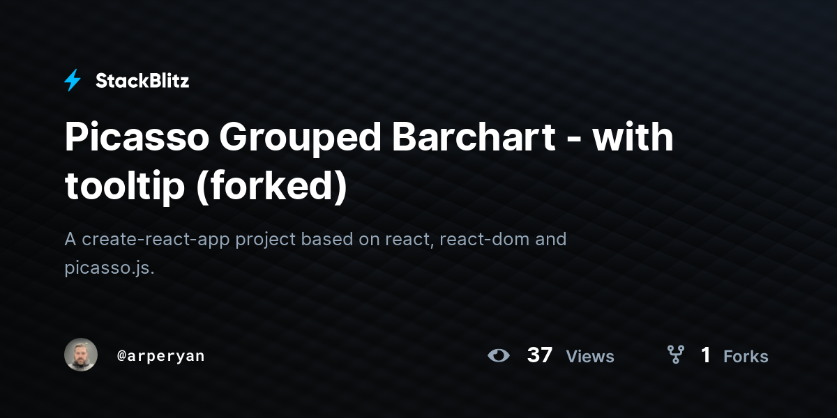 Picasso Grouped Barchart - with tooltip (forked) - StackBlitz