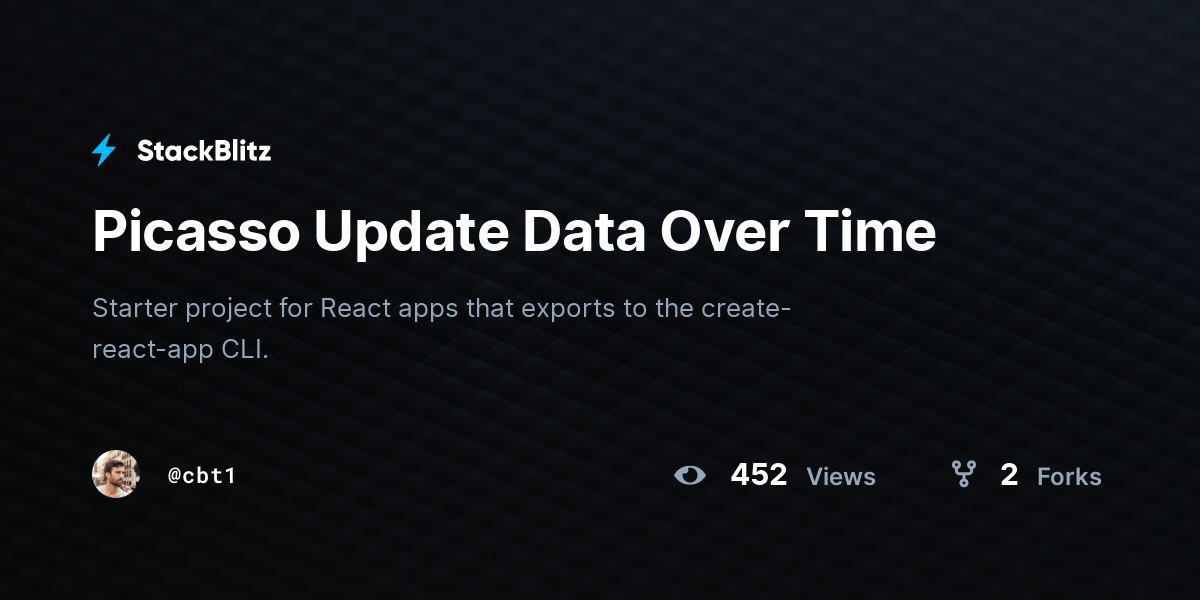 Picasso Update Data Over Time - StackBlitz