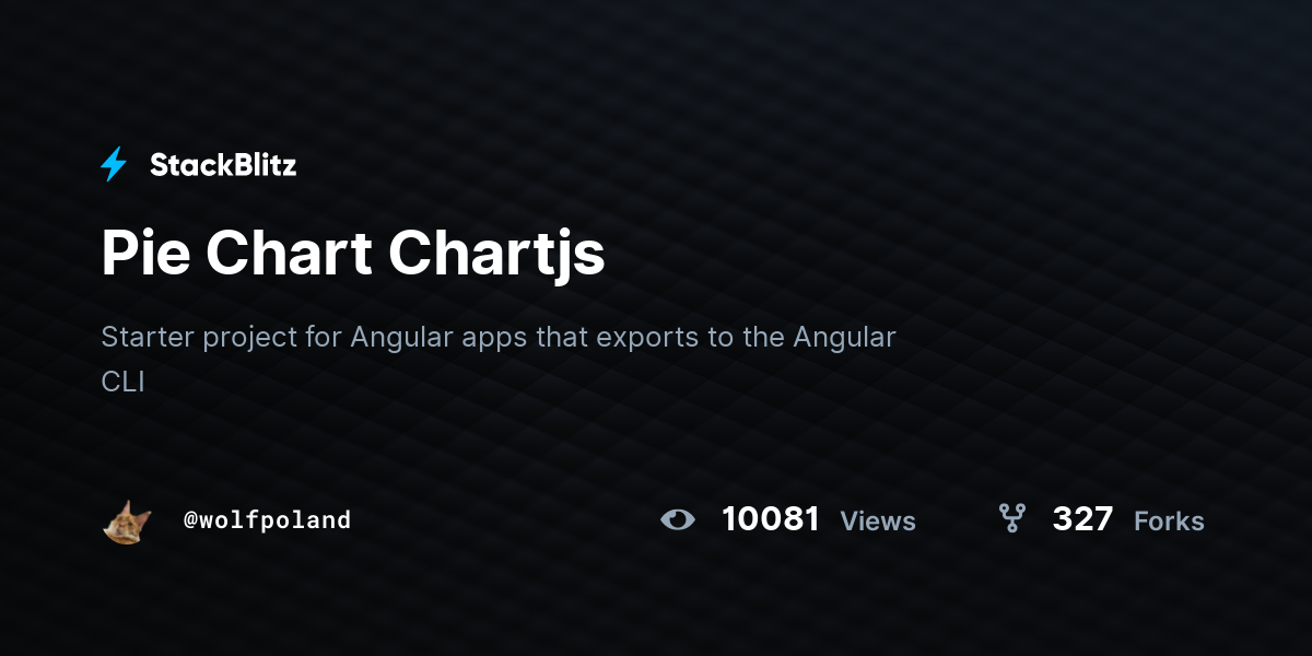 Pie Chart Chartjs StackBlitz