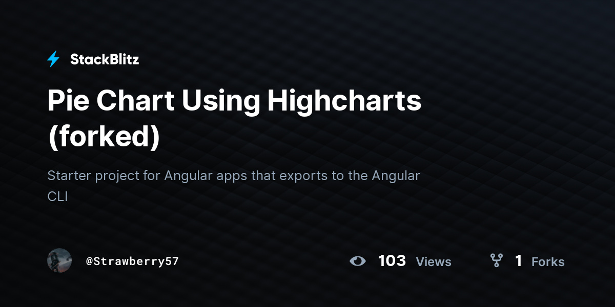 Pie Chart Using Highcharts (forked) - StackBlitz