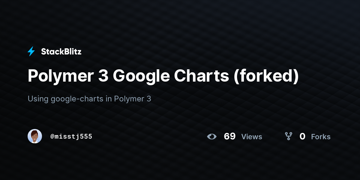 Polymer 3 Google Charts (forked) - StackBlitz