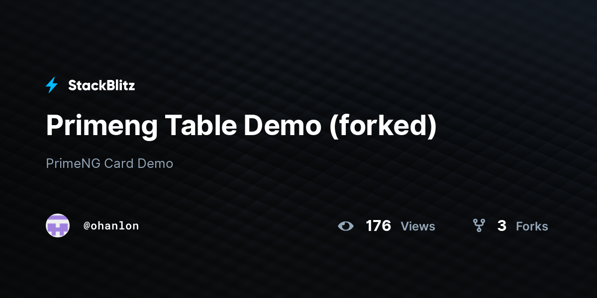 Primeng Table Demo (forked) - StackBlitz