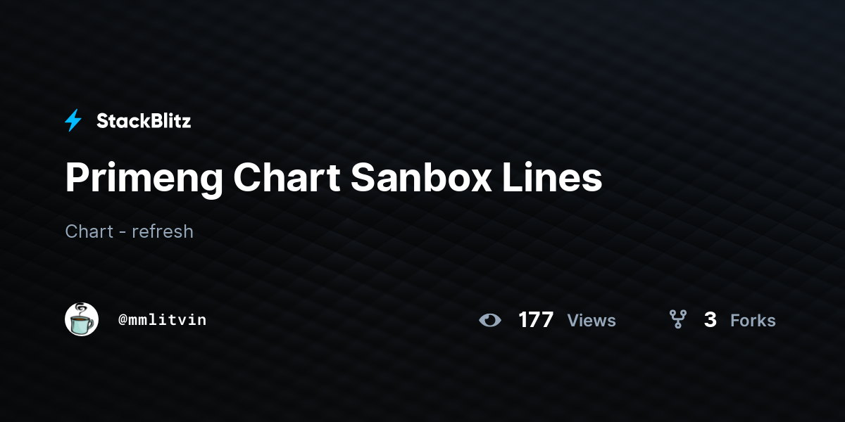 primeng-chart-sanbox-lines-stackblitz