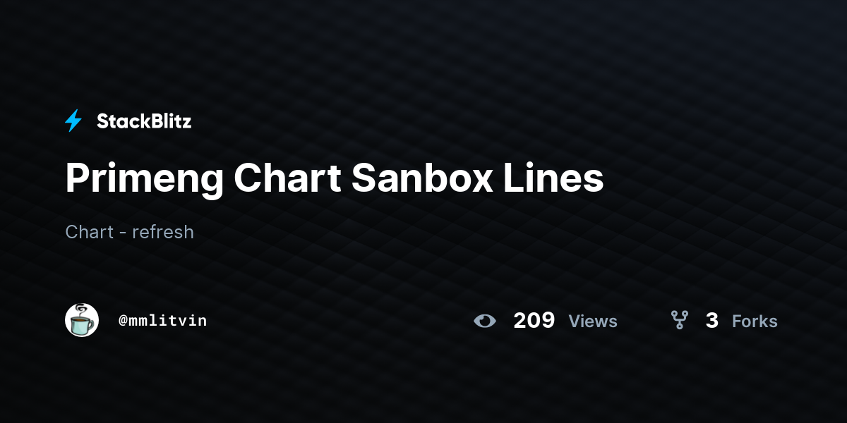 Primeng Chart Sanbox Lines - StackBlitz