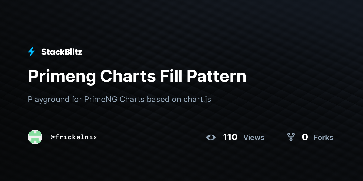 primeng-charts-fill-pattern-stackblitz