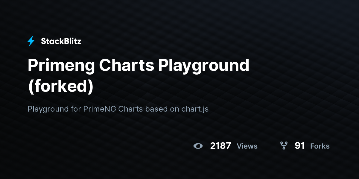 Primeng Charts Playground (forked) - StackBlitz