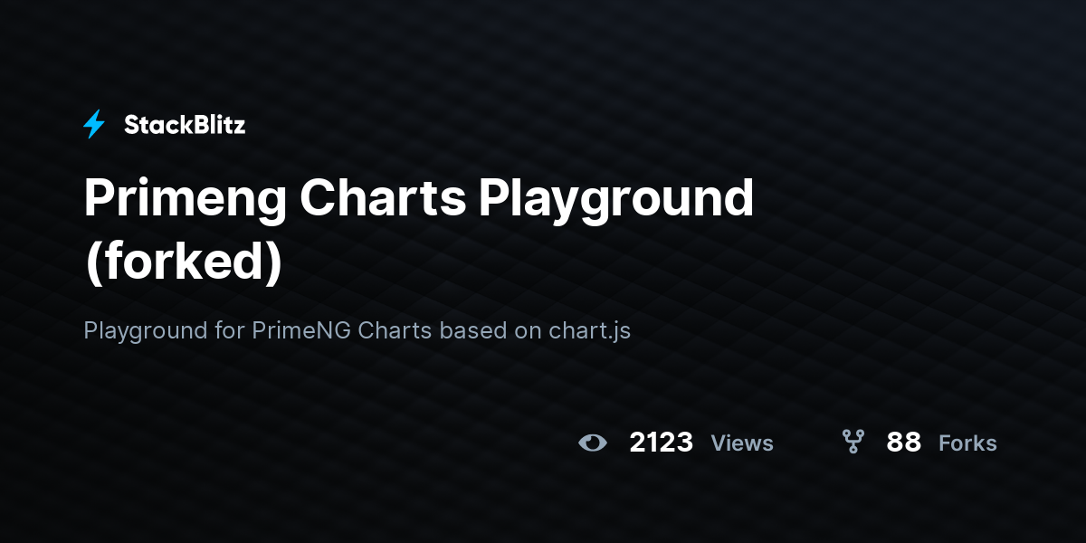 Primeng charts playground forked stackblitz