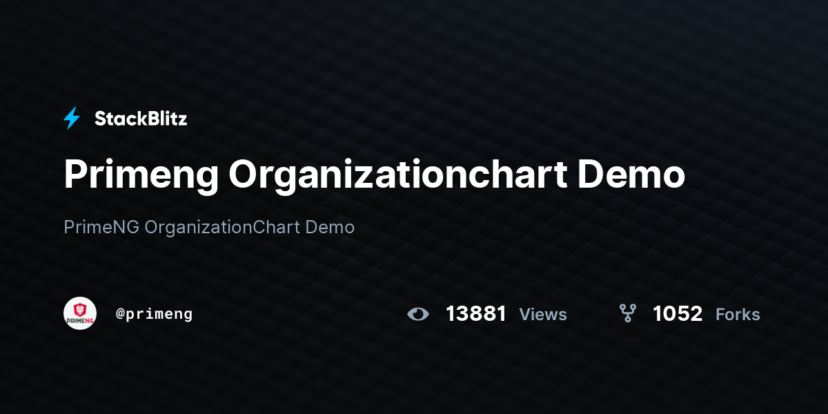Primeng Organizationchart Demo - StackBlitz