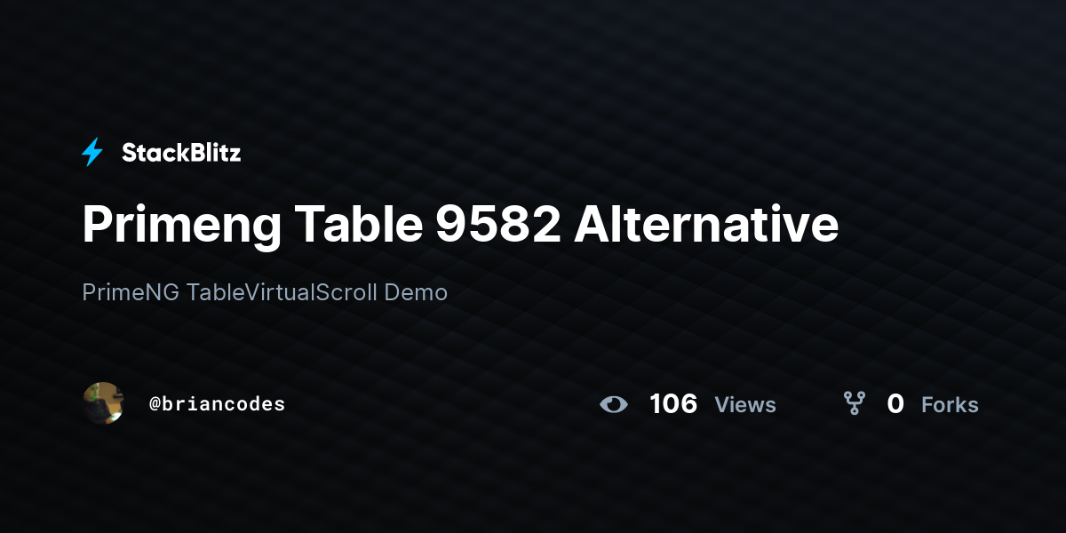 Primeng Table 9582 Alternative - StackBlitz