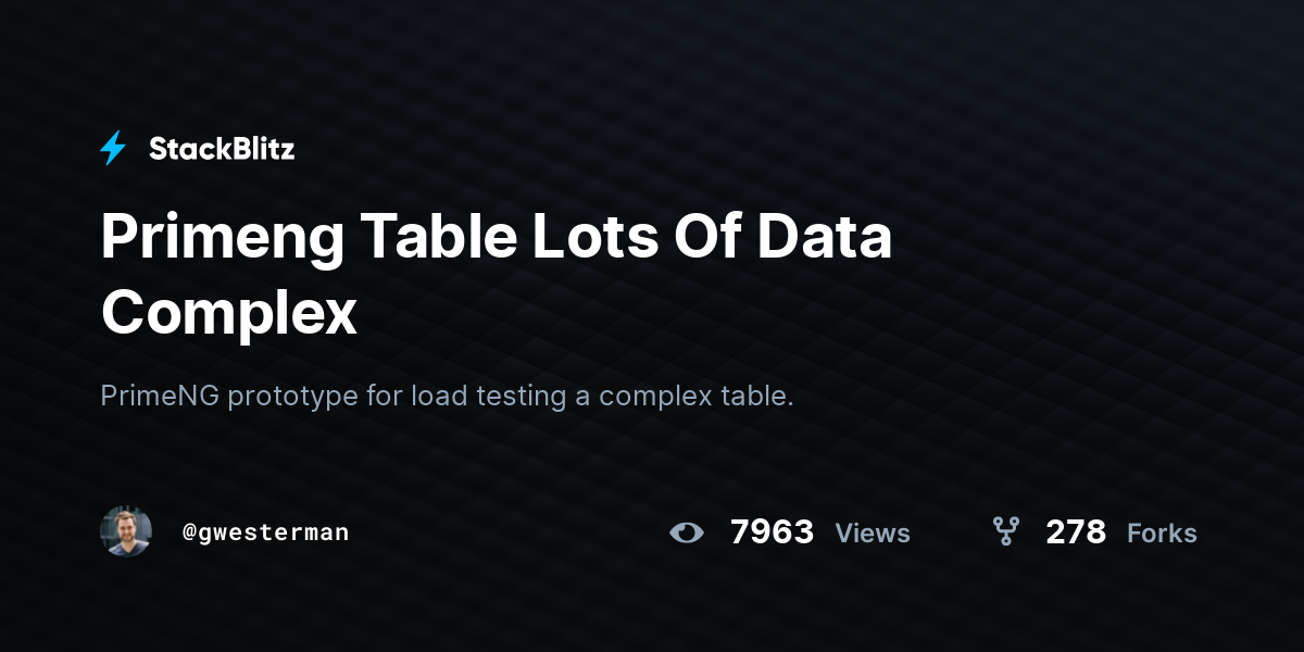 Primeng Table Lots Of Data Complex - StackBlitz