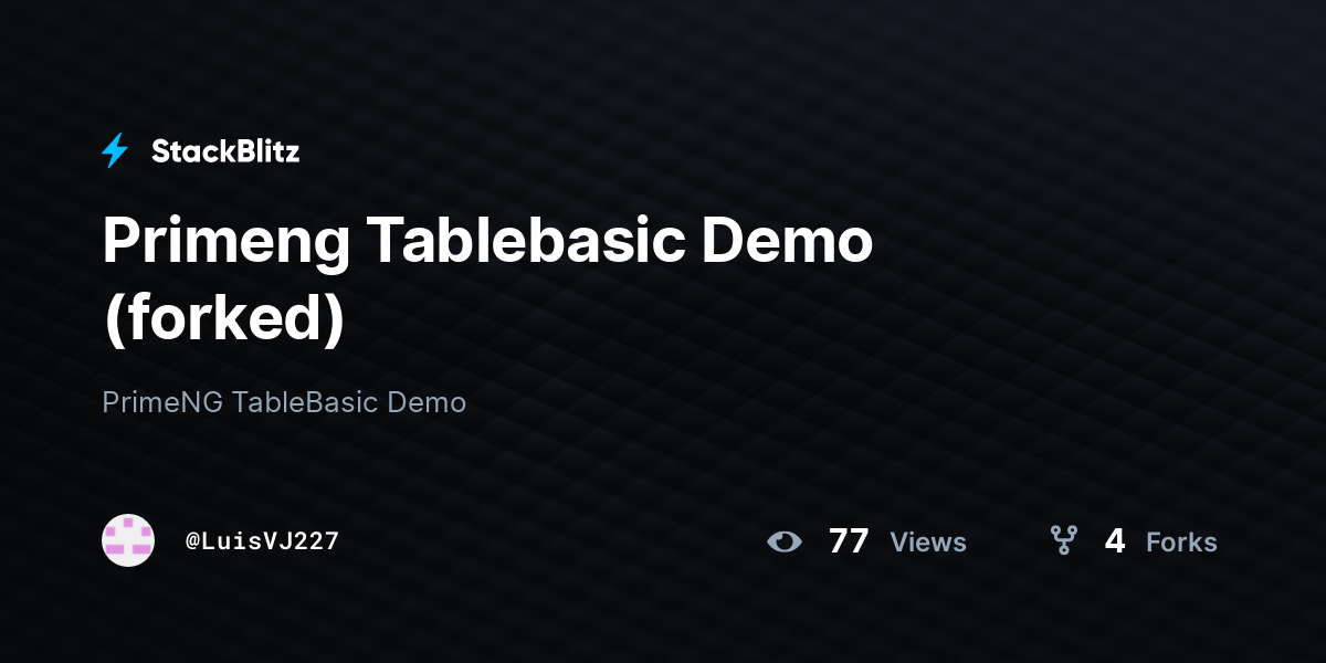 Primeng Tablebasic Demo (forked) - StackBlitz