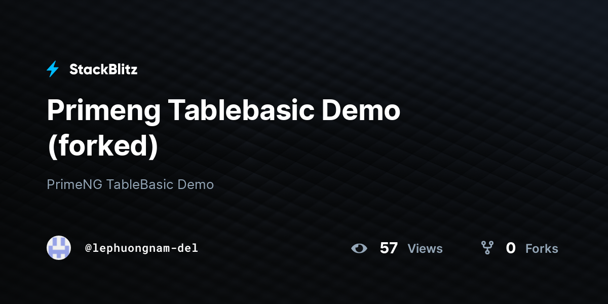 Primeng Tablebasic Demo (forked) - StackBlitz