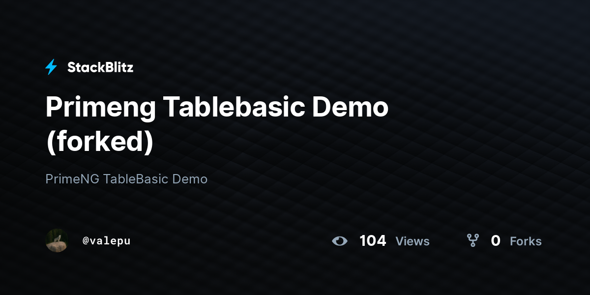 Primeng Tablebasic Demo (forked) - StackBlitz