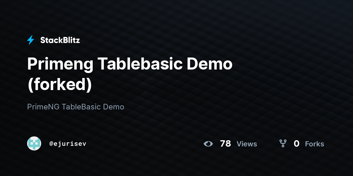 Primeng Tablebasic Demo (forked) - StackBlitz