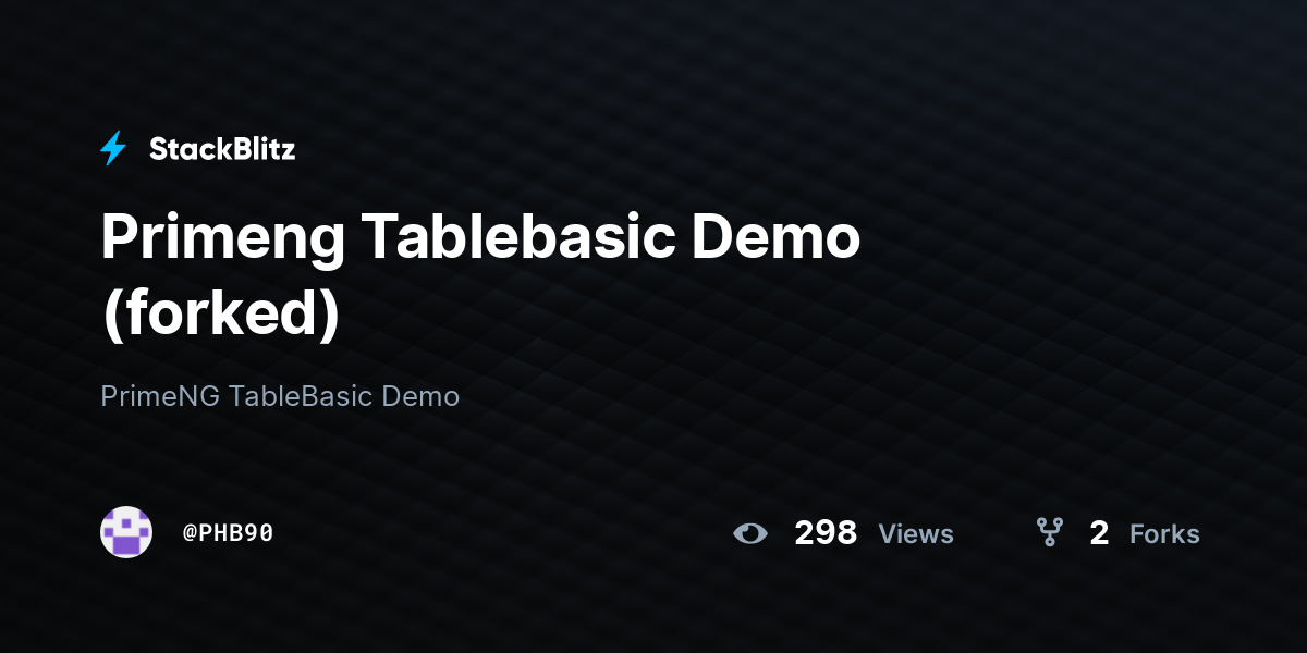 Primeng Tablebasic Demo (forked) - StackBlitz