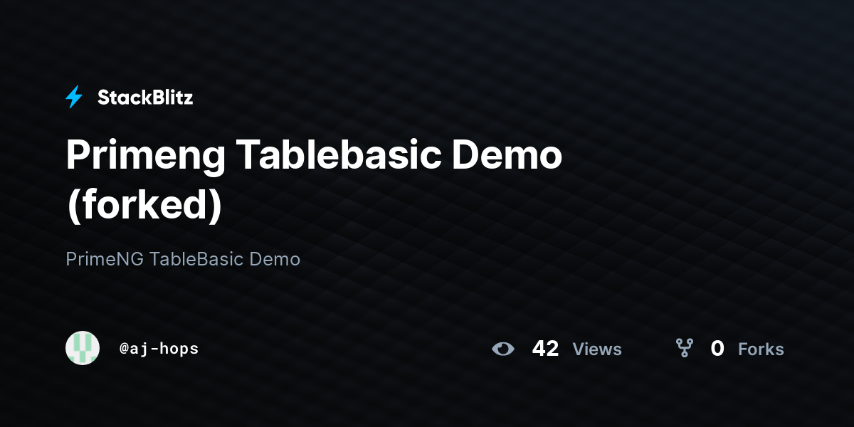 Primeng Tablebasic Demo (forked) - StackBlitz