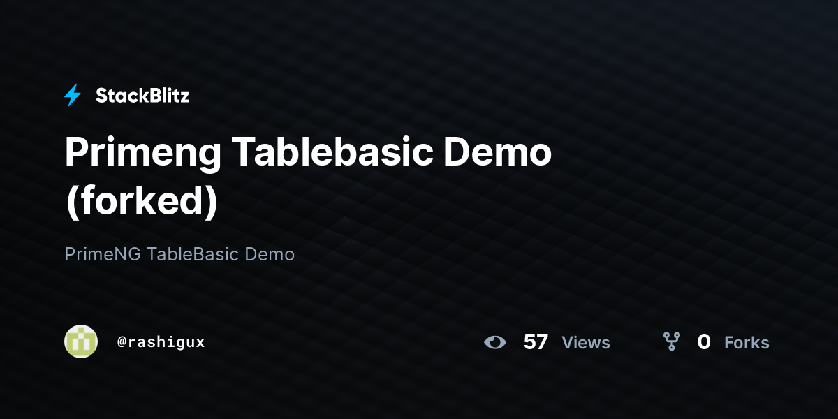 Primeng Tablebasic Demo (forked) - StackBlitz