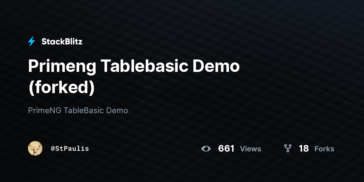 Primeng Tablebasic Demo (forked) - StackBlitz