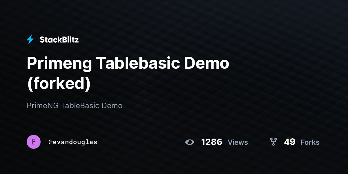 Primeng Tablebasic Demo (forked) - StackBlitz