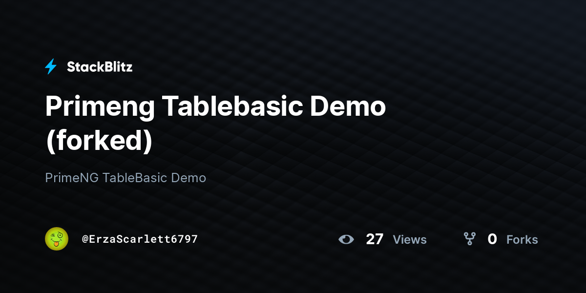 Primeng Tablebasic Demo (forked) - StackBlitz
