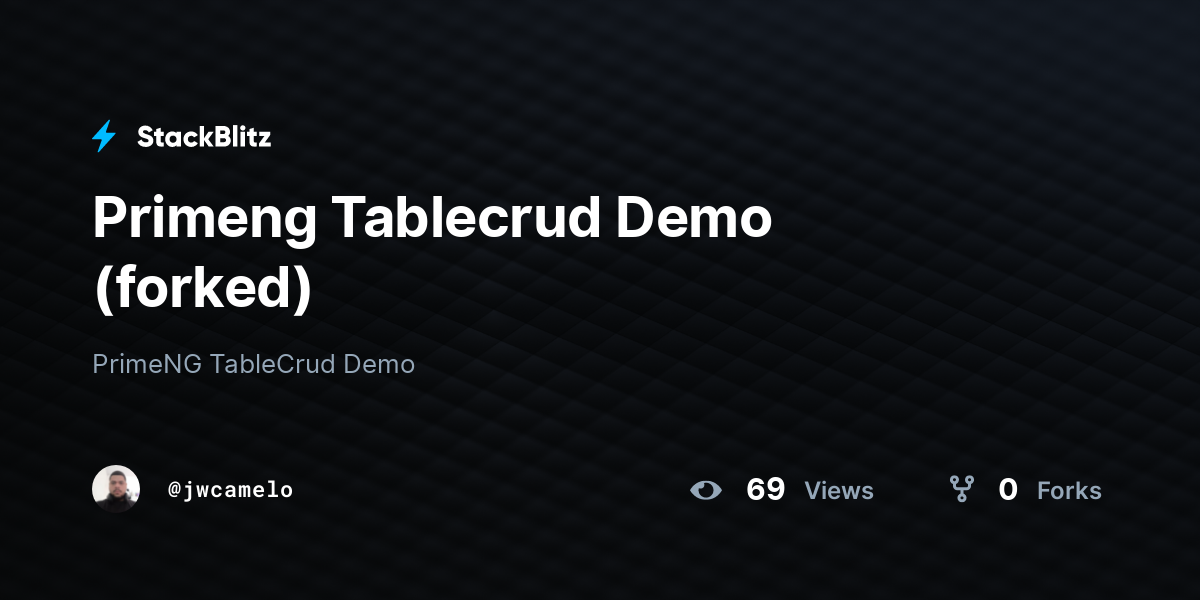 Primeng Tablecrud Demo (forked) - StackBlitz