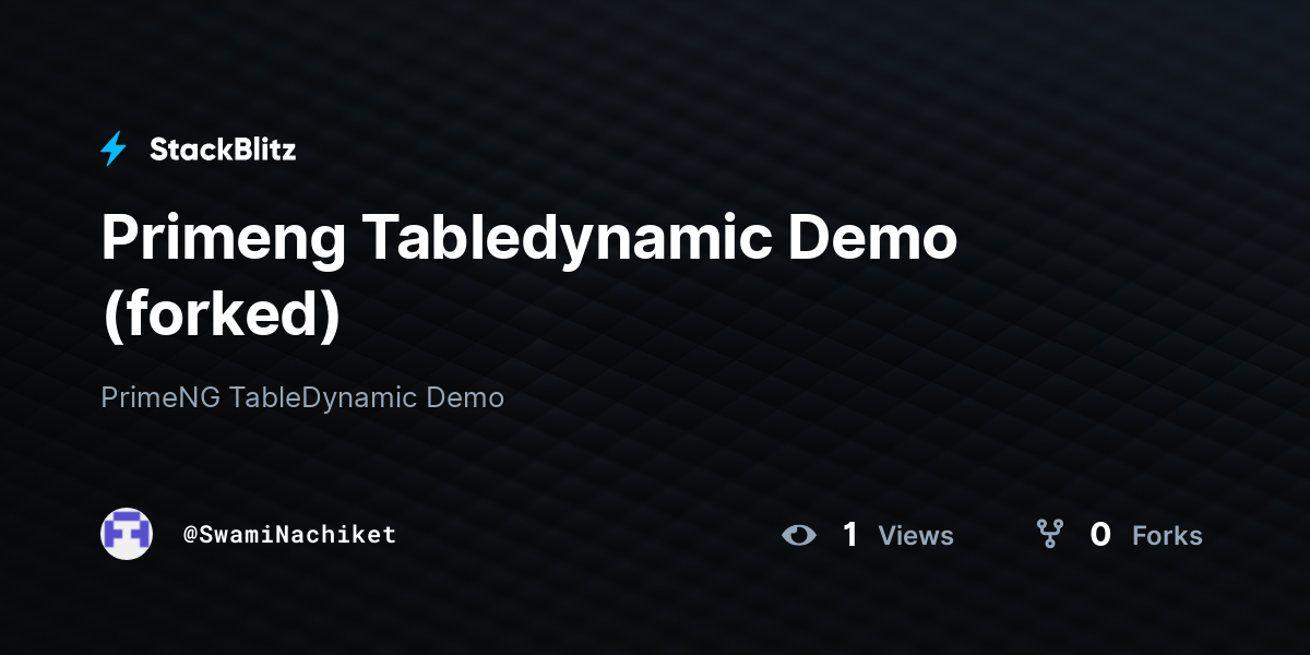 Primeng Tabledynamic Demo (forked) - StackBlitz