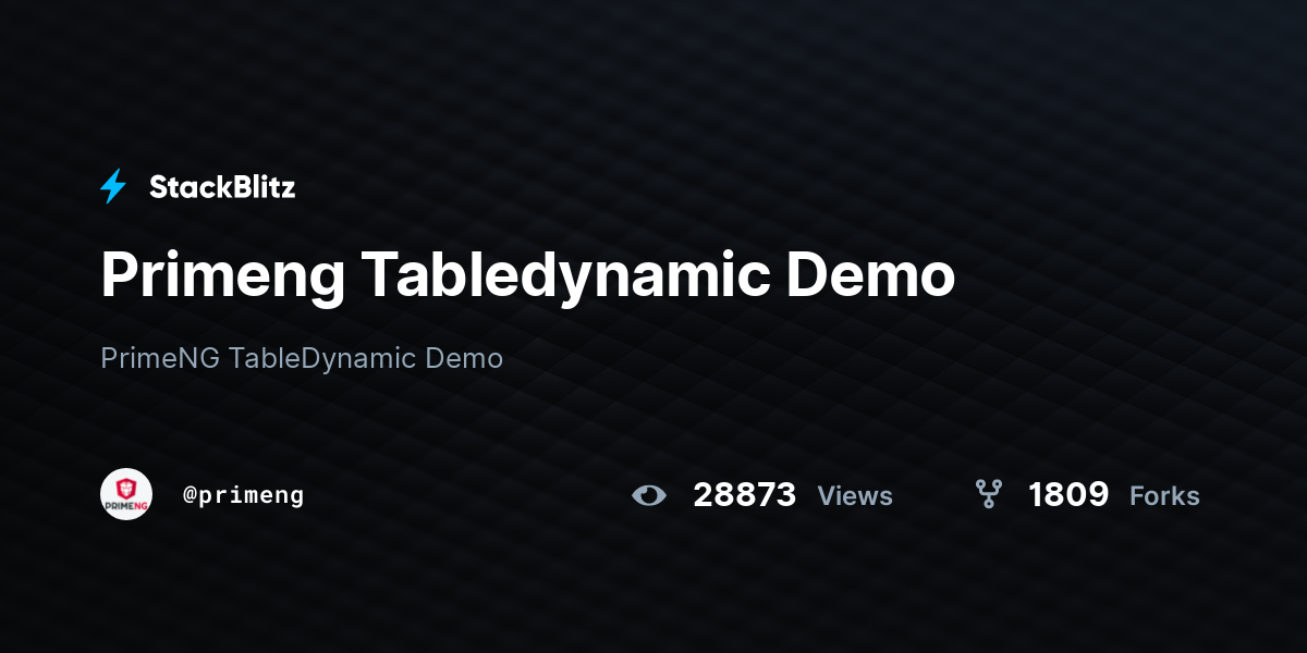 Primeng Tabledynamic Demo - StackBlitz