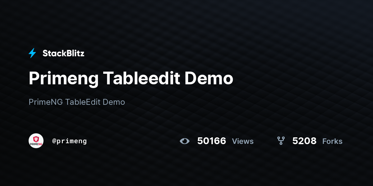 Primeng Tableedit Demo - StackBlitz