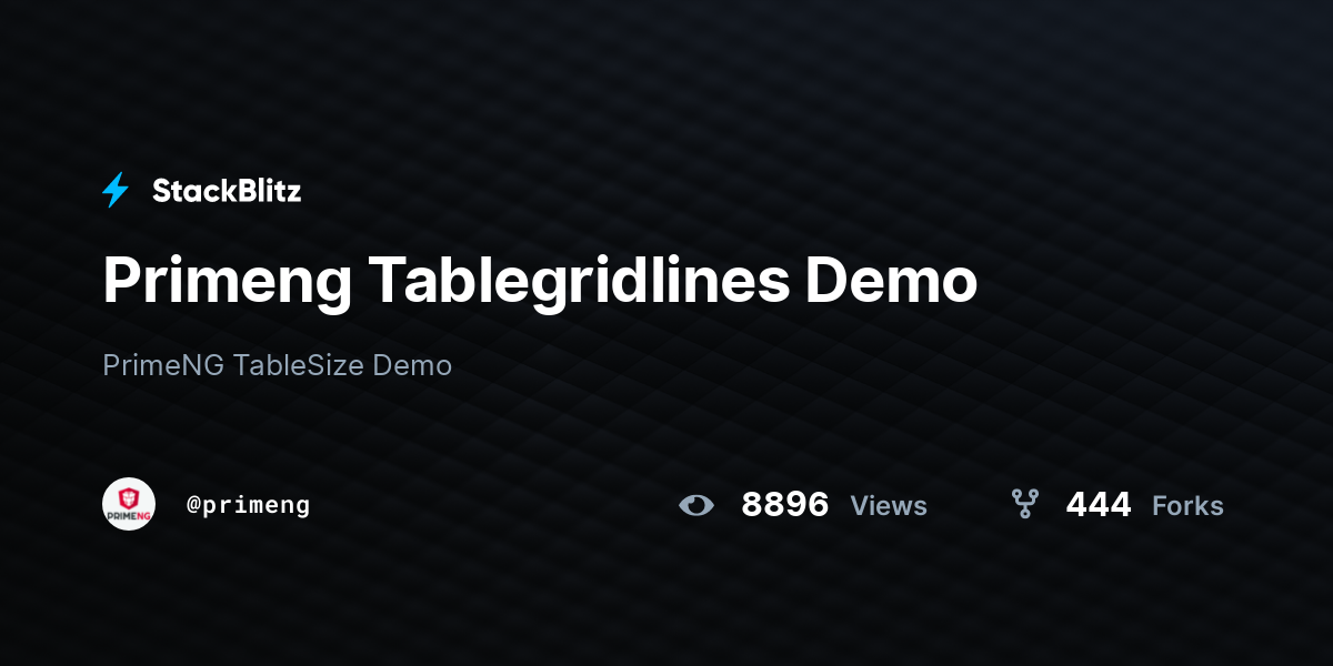 Primeng Tablegridlines Demo - StackBlitz