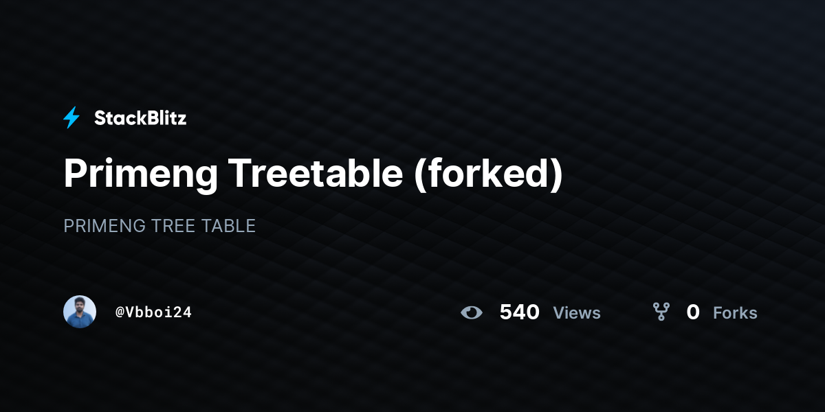 Primeng Treetable (forked) - StackBlitz