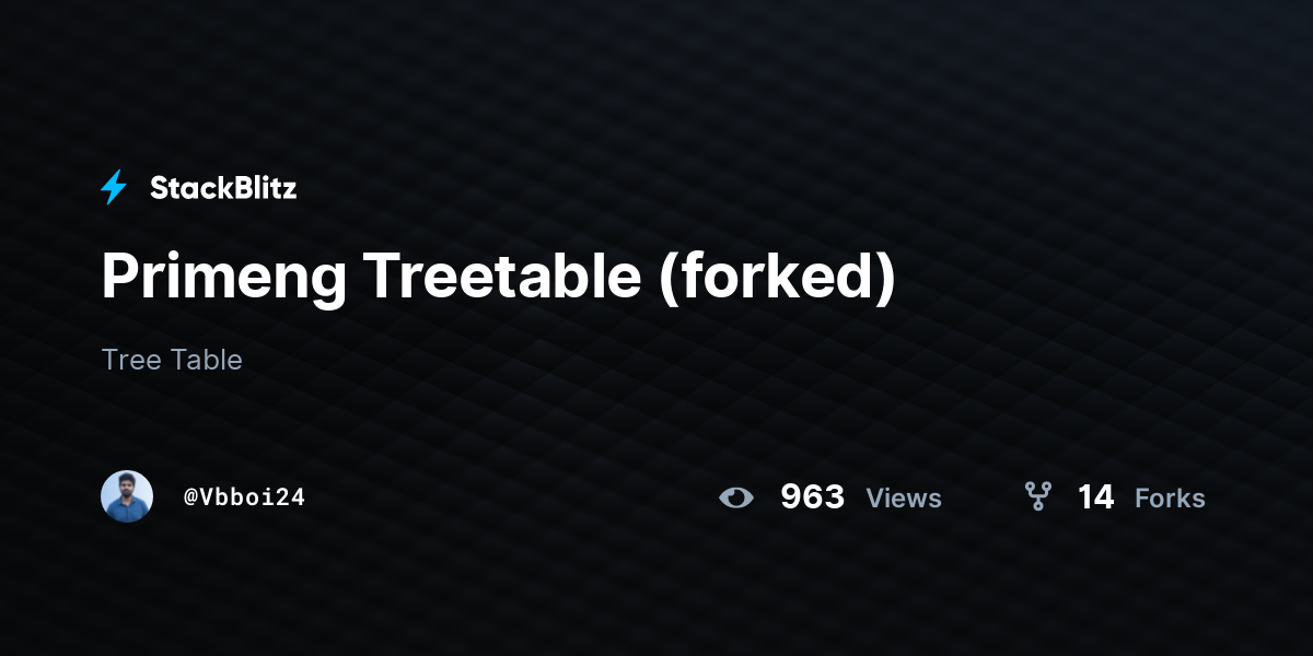 Primeng Treetable (forked) - StackBlitz
