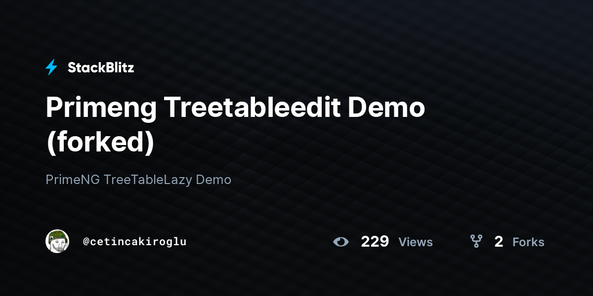 Primeng Treetableedit Demo (forked) - StackBlitz