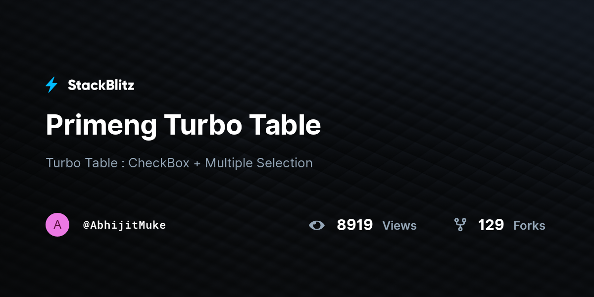 Primeng Turbo Table - StackBlitz