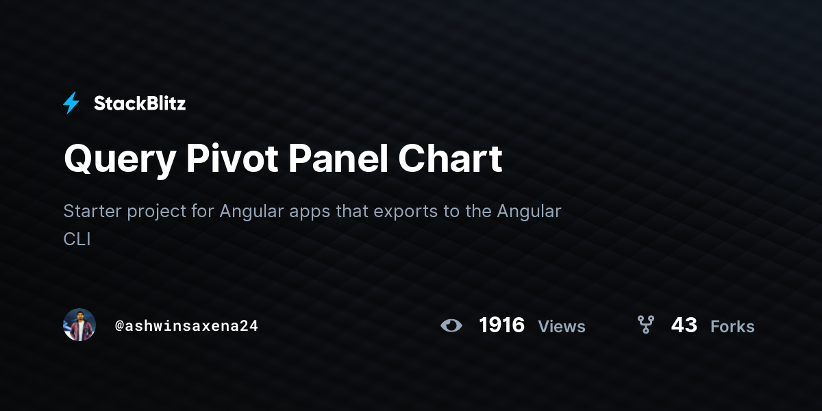 Query Pivot Panel Chart - StackBlitz