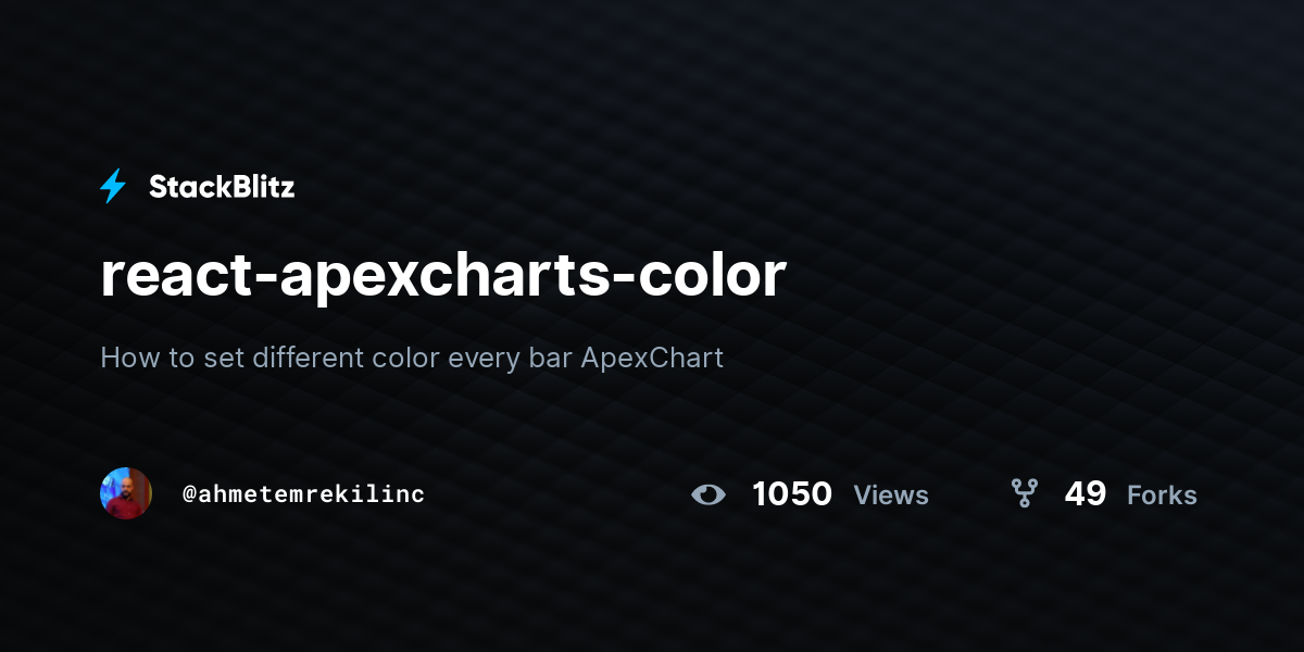 react-apexcharts-color - StackBlitz