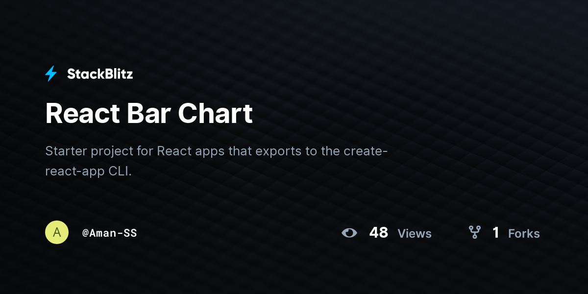 React Bar Chart - StackBlitz