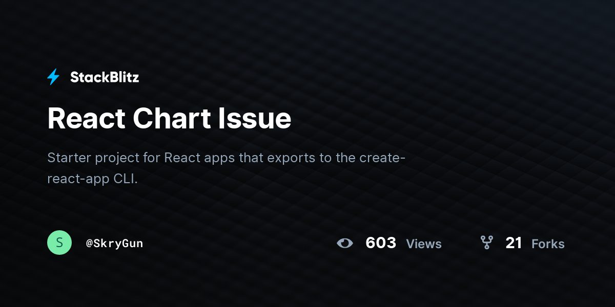 React Chart Issue - StackBlitz