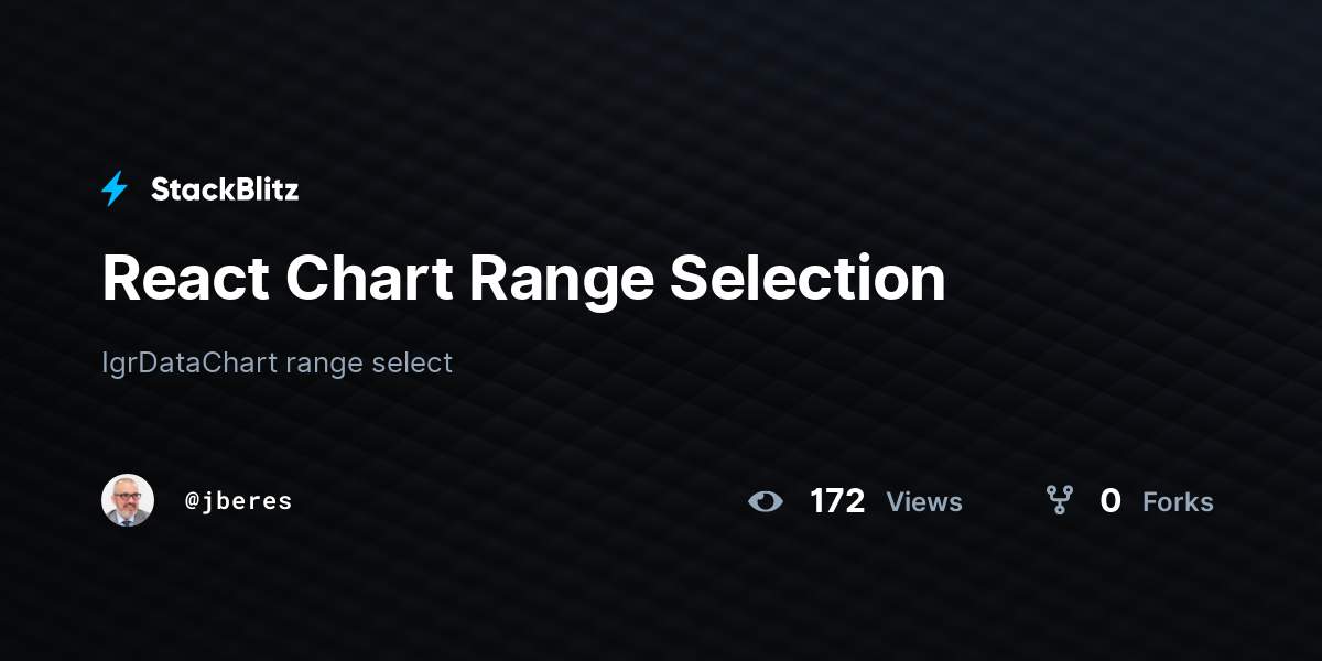 React Chart Range Selection - StackBlitz
