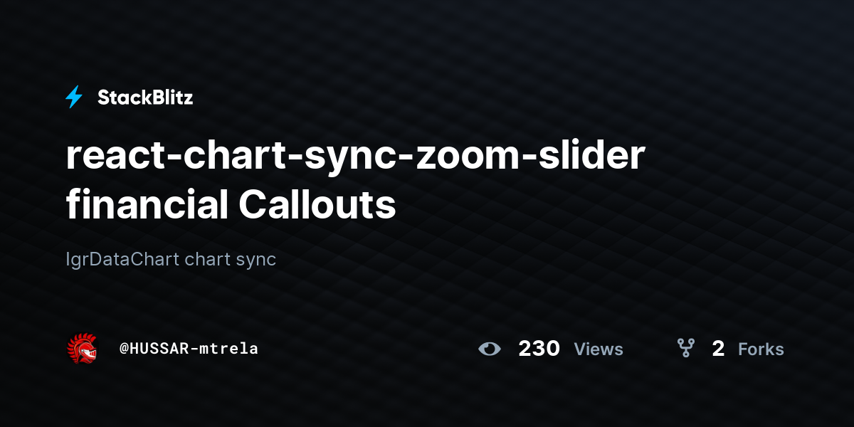 react-chart-sync-zoom-slider financial Callouts - StackBlitz