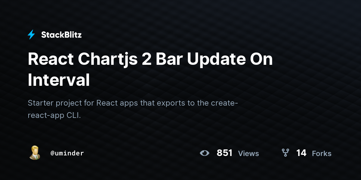 React Chartjs 2 Bar Update On Interval - StackBlitz