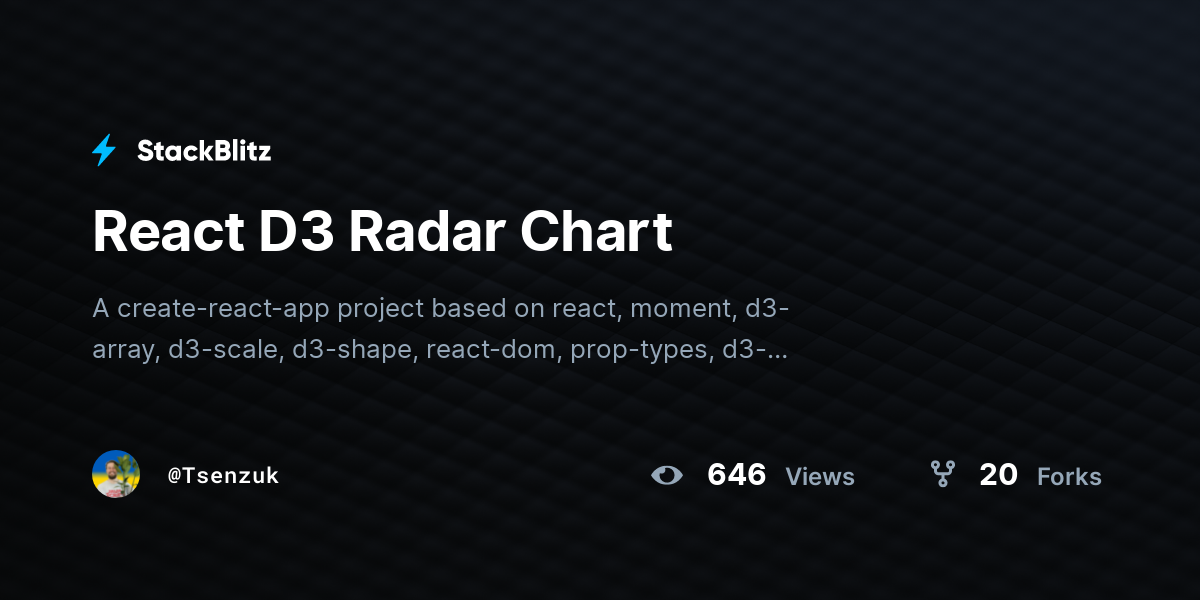 d3-scale-chromatic / D3