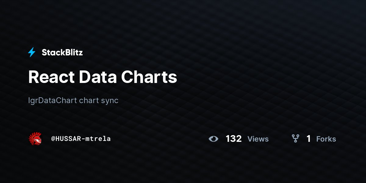 React Data Charts - StackBlitz