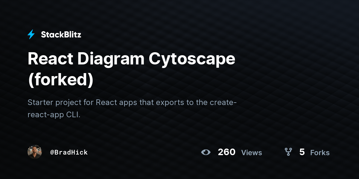 React Diagram Cytoscape (forked) - StackBlitz