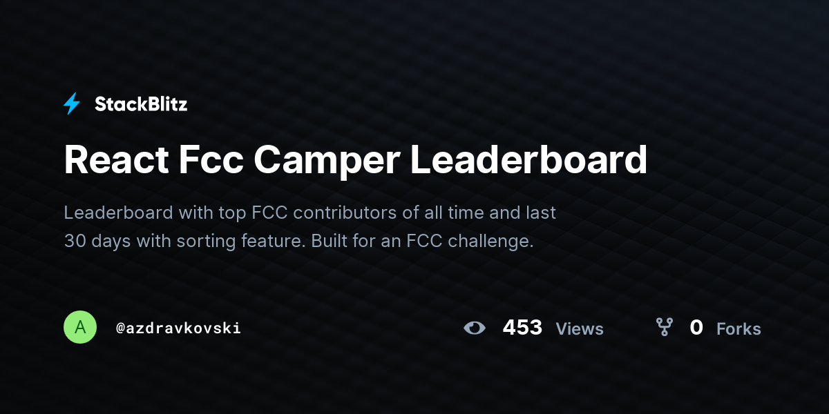 React Fcc Camper Leaderboard - StackBlitz