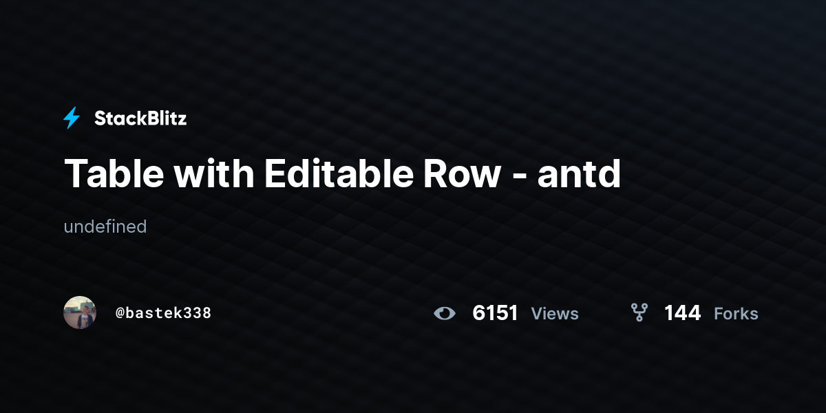 Table with Editable Row antd StackBlitz