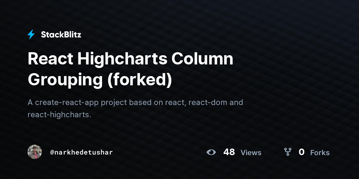 React Highcharts Column Grouping (forked) - StackBlitz