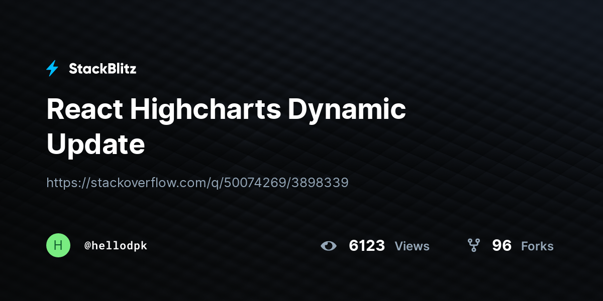 React Highcharts Dynamic Update - StackBlitz