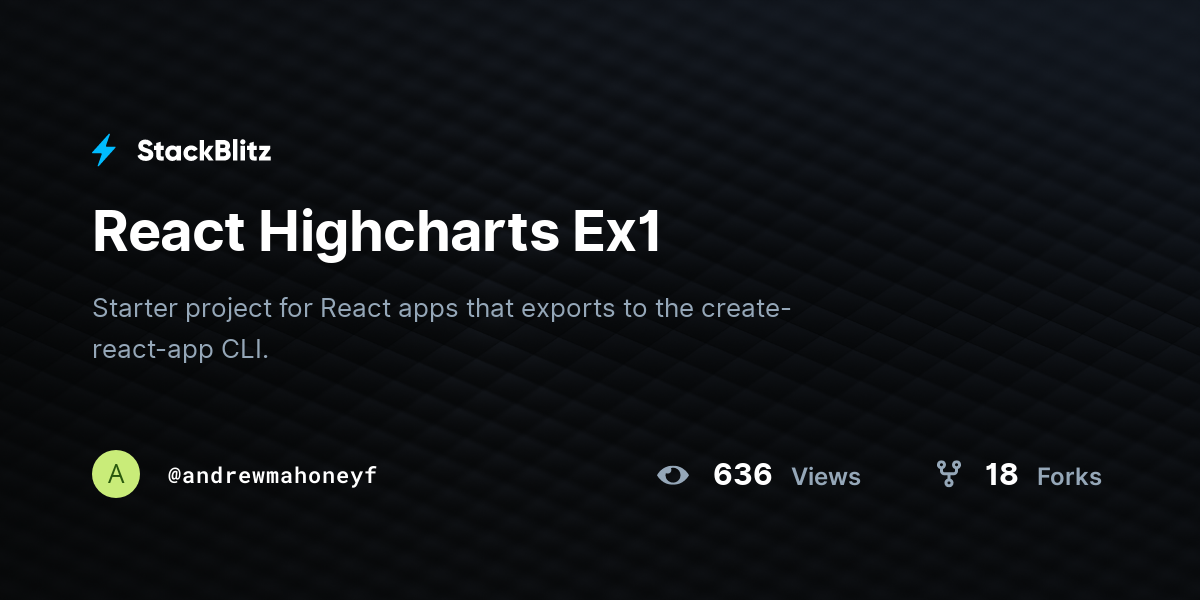 React Highcharts Ex1 - StackBlitz