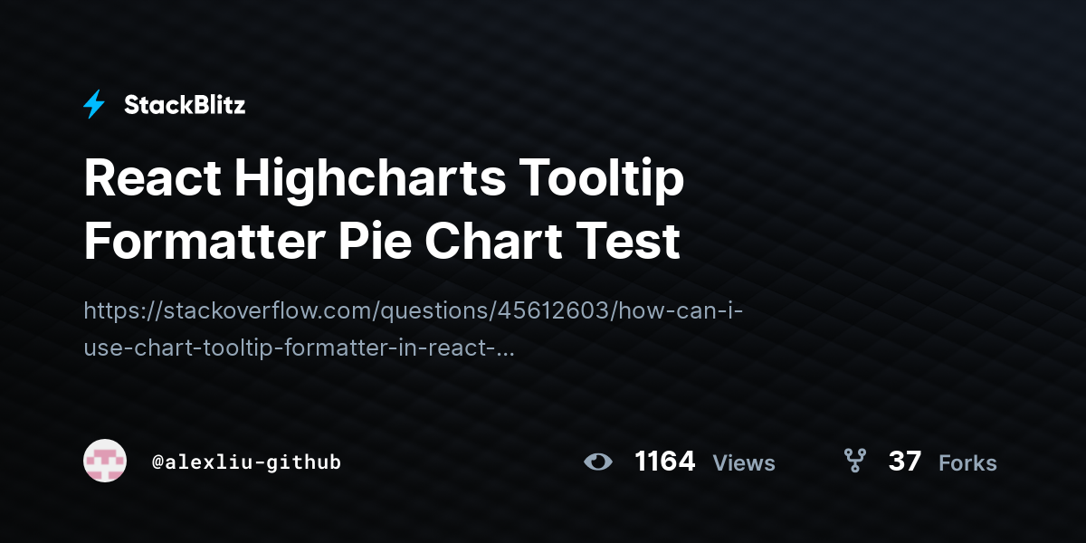 React Highcharts Tooltip Formatter Pie Chart Test StackBlitz