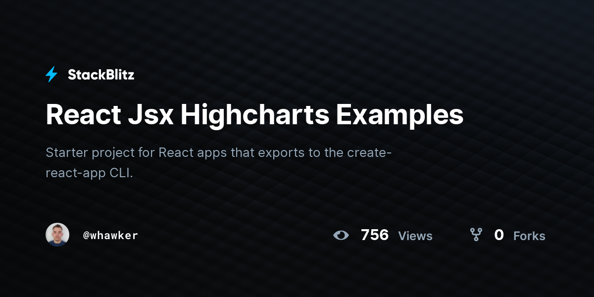 React Jsx Highcharts Examples